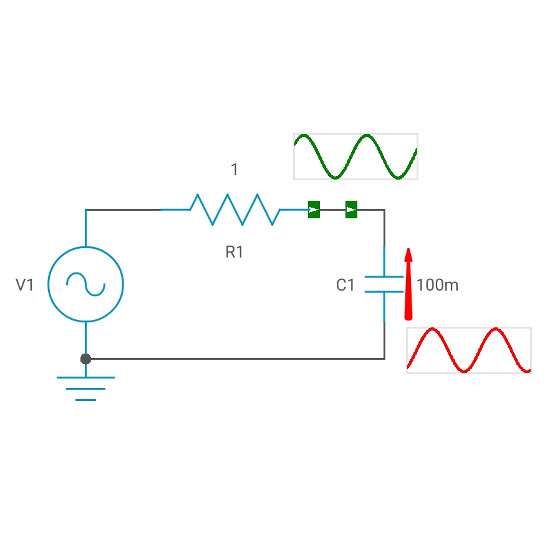 RC series circuit in AC