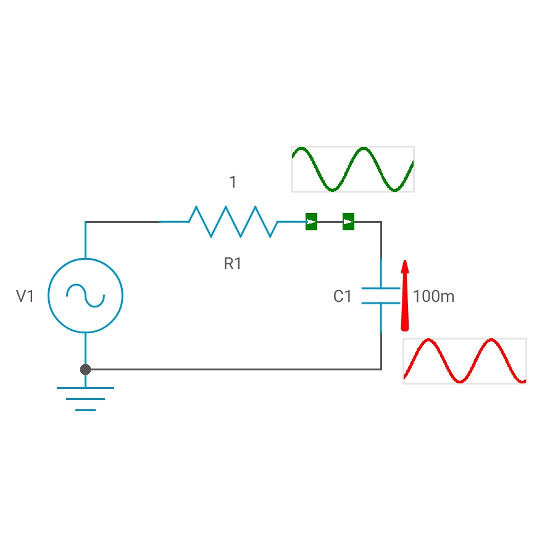 RLC series resonant circuit