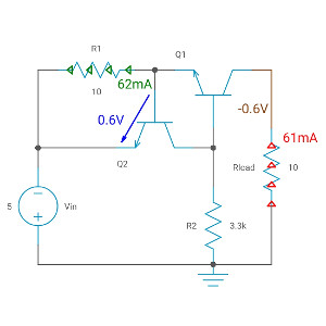 Transistor current limiter