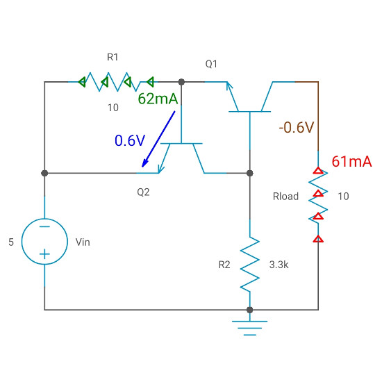 Transistor current limiter