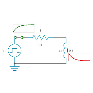 RL series circuit