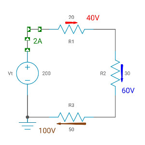 Voltage drops in a series circuit