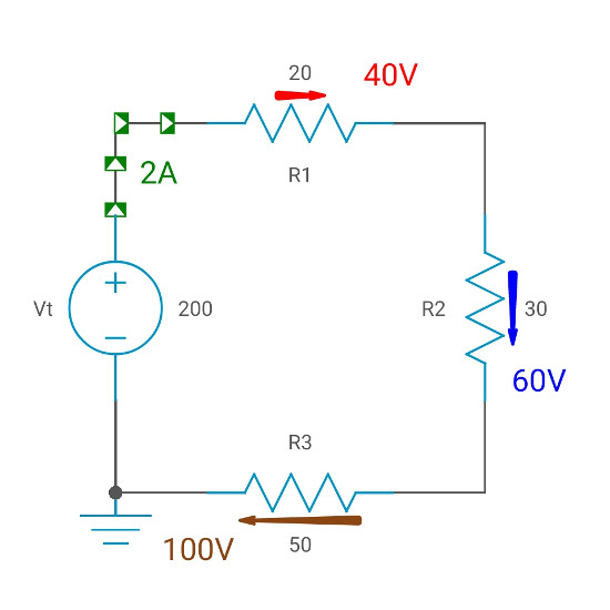 Voltage drops in a series circuit