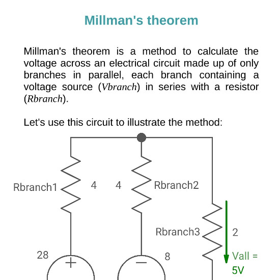 Millman's theorem