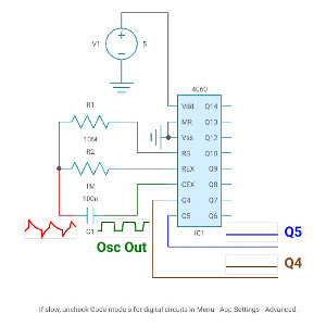4060: Oscillator voltages