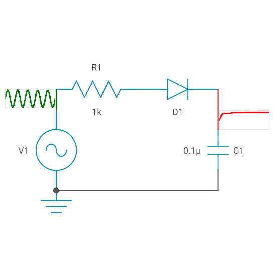 Peak Detector