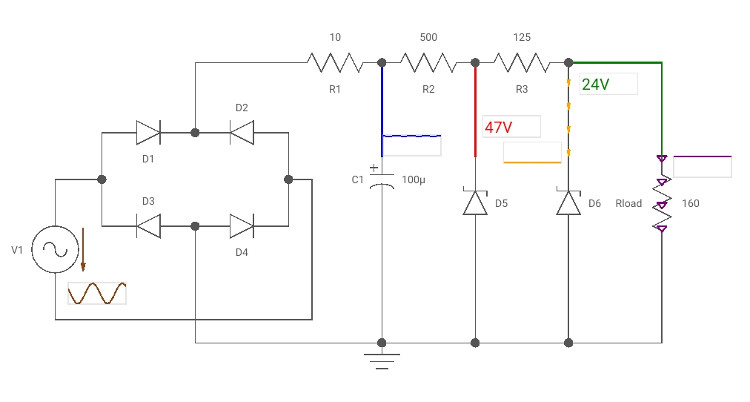 Zener-diode regulated power supply