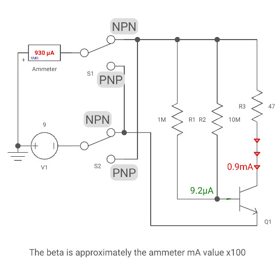 Cheap transistor beta meter