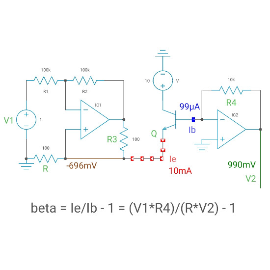 Measuring transistor beta