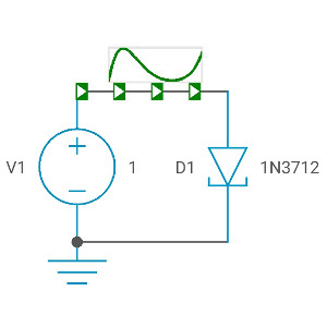 Tunnel diode I-V characteristics