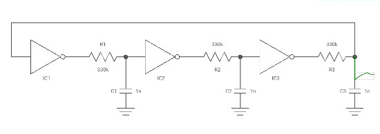 Phase-shift oscillator with gates