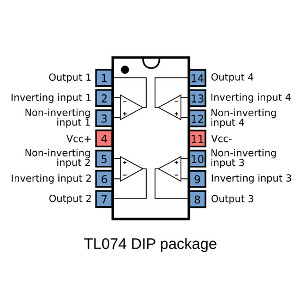 TL074 quad opamp pinout