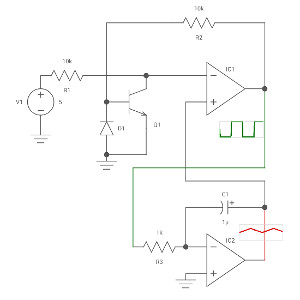 Voltage-controlled oscillator

