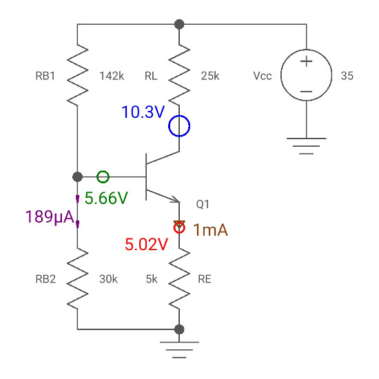 Biasing a common emitter amplifier