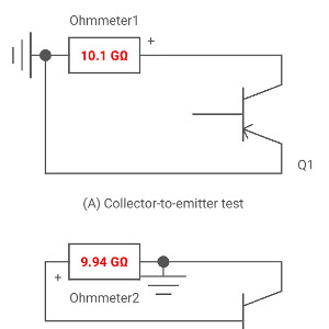 Testing transistor leakage