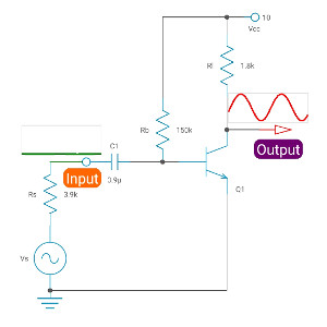 The basic transistor amplifier (NPN version)