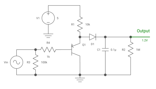Transistor peak detector