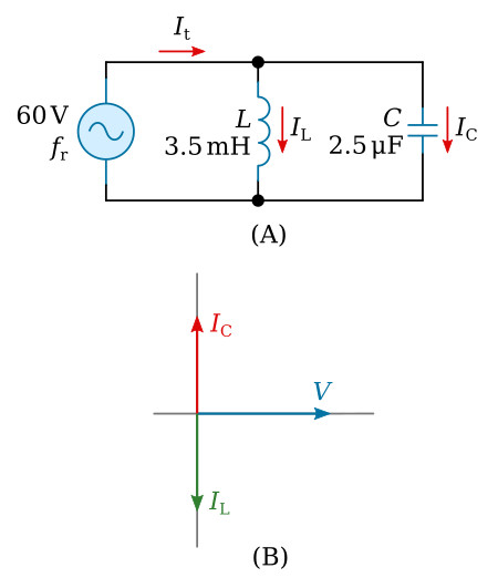 Parallel Lc Resonant Circuit Ac Circuits Basics Electronics