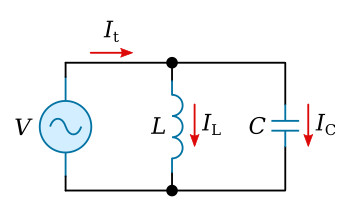 Parallel LC circuit