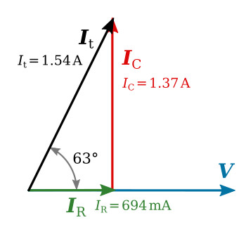 Phasor analysis of RC circuit