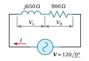 rl circuit impedance