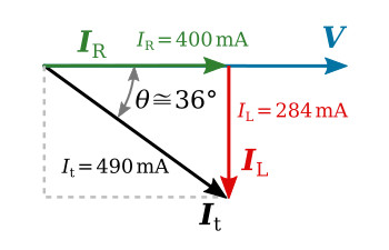 Phasor analysis of RL circuit