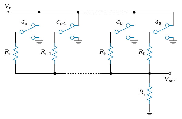 A basic resistor-switching converter