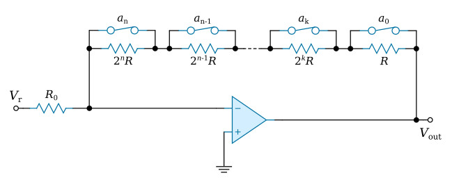 A resistor-switching converter utilizing an operational amplifier
