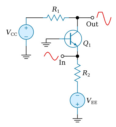 A simple class AB transistor amplifier