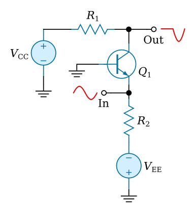 A simple class B transistor amplifier.