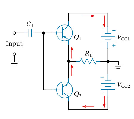 Complementary Symmetry Circuit - Amplifiers - Basics Electronics
