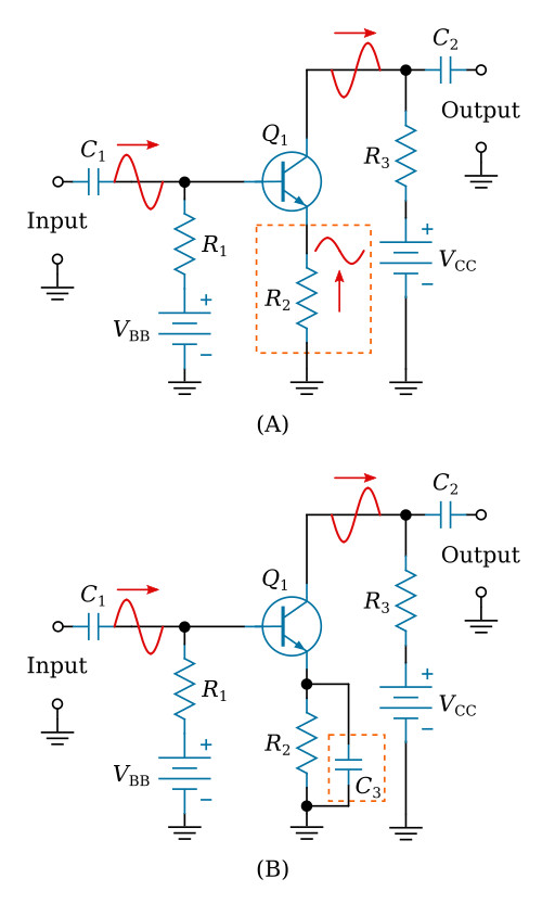 Decoupling (bypass) capacitor in a transistor amplifier