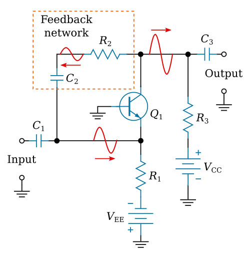 Positive feedback in a transistor amplifier