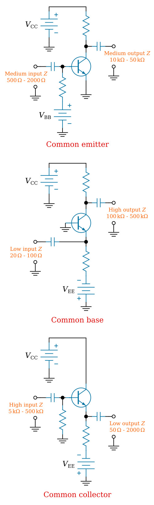 Transistor amplifier configurations