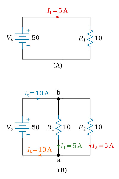 Analysis of current in parallel circuit