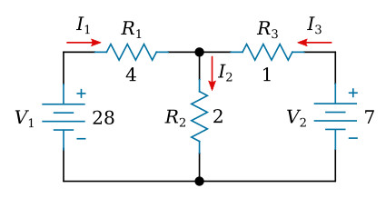 Assigning currents