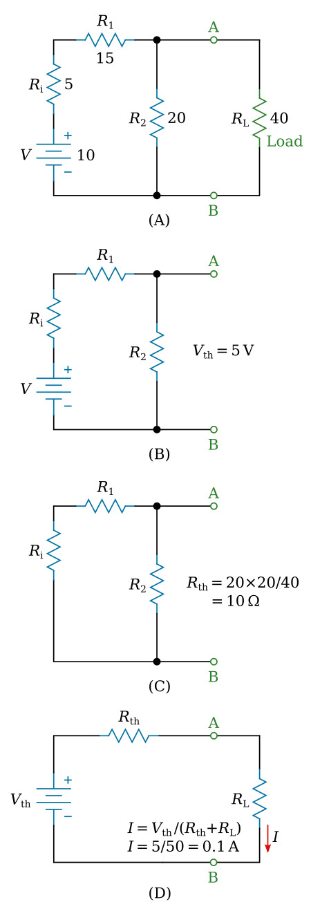 Transition of a network to resultant Thevenin-equivalent circuit