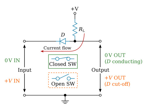 Basic diode switch