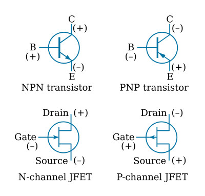 Jfet Transistor Symbol