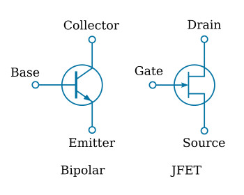 TE85L,F 10 pcs Junction Field Effect Transistor 2SK208-Y JFET SC-59 2SK208-Y TE85L,F 