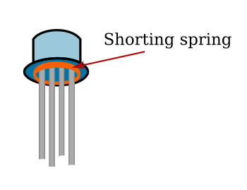 MOSFET shorting spring