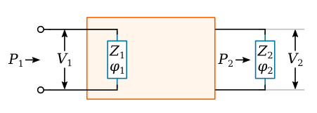 Diagram illustrating the relationships in the definition of a decibel