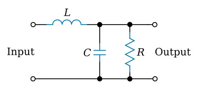 An LC low-pass filter