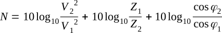 Power ratio in decibels