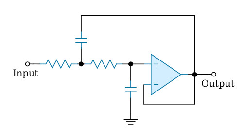 An RC active low-pass filter