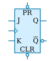 J-K flip-flop with PR and CLR inputs