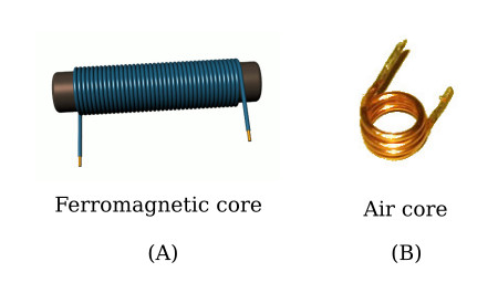 Inductor types