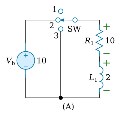 Series LR circuit with dc source