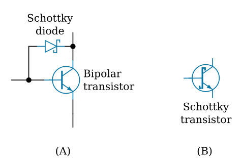 Schottky transistor