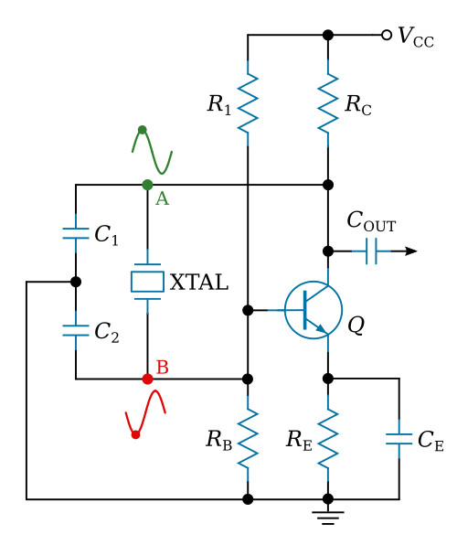 Colpitts-type crystal oscillator